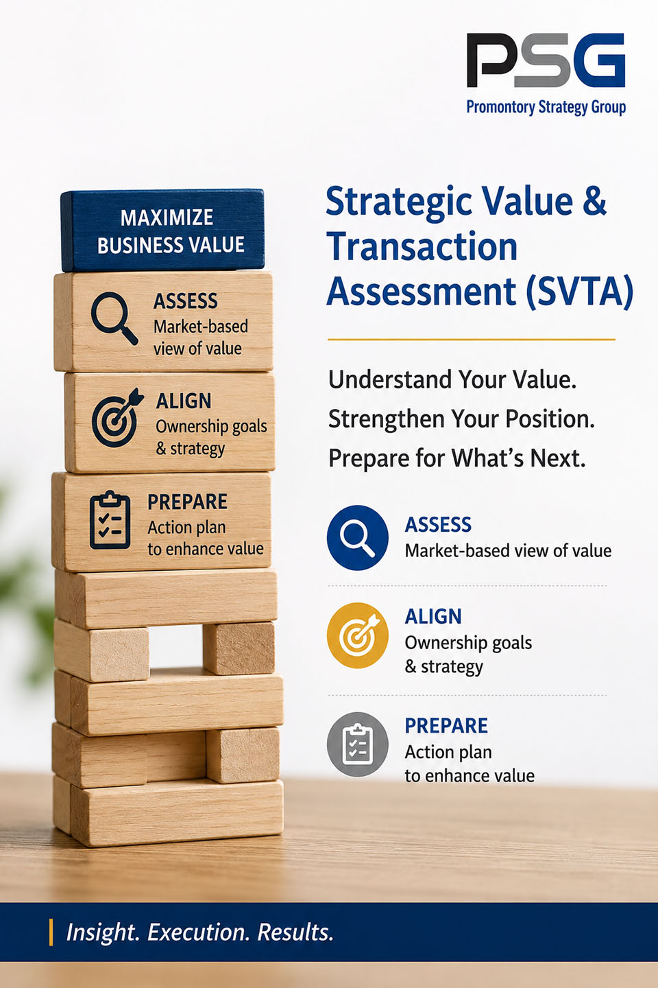 SV&TA Graphic for New Webpage